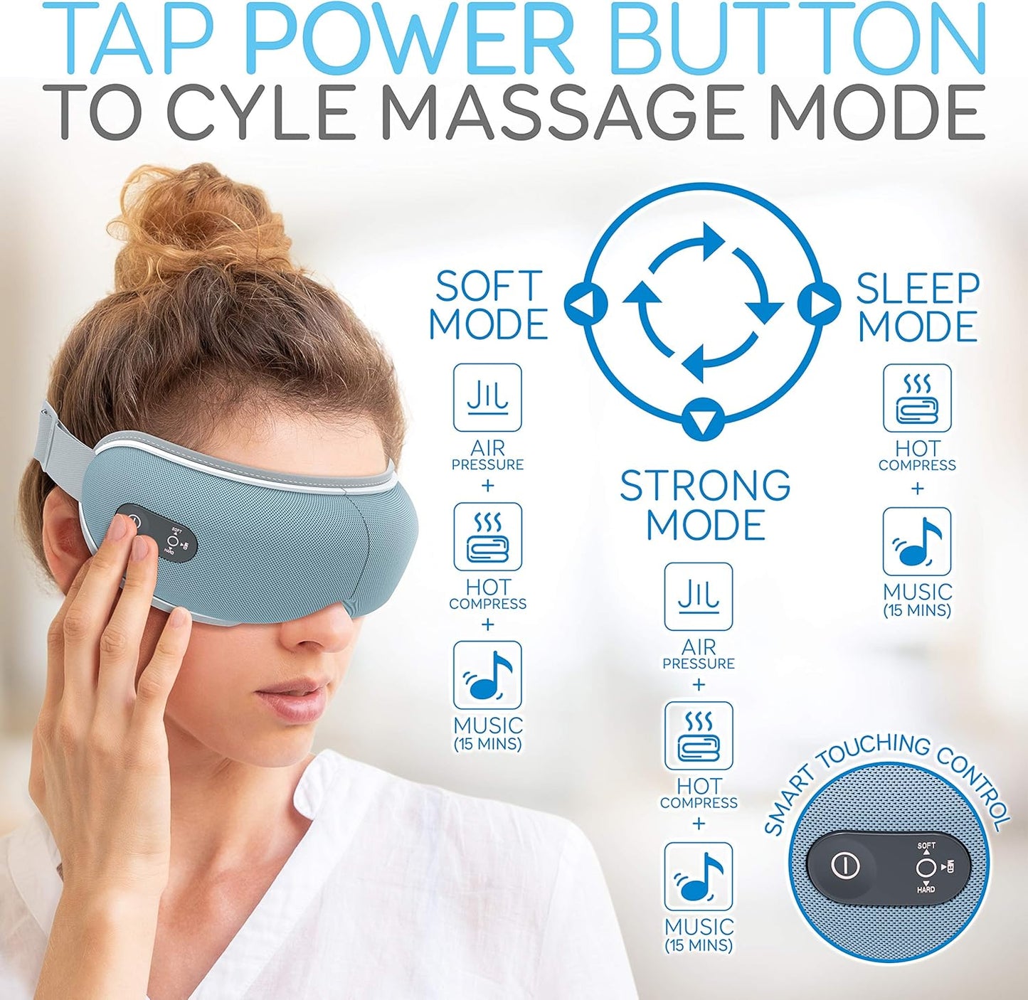 Eye Massager with Heat - Rechargeable Smart Stress Relief Therapy Folding Massage Visor Mask W/Adjustable Headband, Acupressure Pneumatic, Air Pressure, Timer, Hot Compress