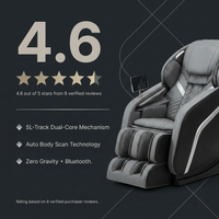 4D Deluxe Gray and Black Zero Gravity and Space Saving Faux Leather Heated Massage Chair with Sl-Track and Bluetooth — Results & Stats