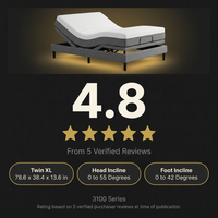 Adjustable Bed Frame Smart Bed Twin XL - Upholstered Bed Base with Massage, Wireless Remote, Ergonomic Foot&Head Incline, Zero Gravity, Dual USB Ports, under Bed Light, 3100 Series Grey — Results & Stats