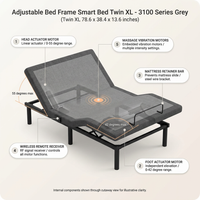 Adjustable Bed Frame Smart Bed Twin XL - Upholstered Bed Base with Massage, Wireless Remote, Ergonomic Foot&Head Incline, Zero Gravity, Dual USB Ports, under Bed Light, 3100 Series Grey — How It Works