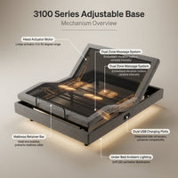 Adjustable Bed Frame Smart Bed Twin XL - Upholstered Bed Base with Massage, Wireless Remote, Ergonomic Foot&Head Incline, Zero Gravity, Dual USB Ports, under Bed Light, 3100 Series Grey — How It Works
