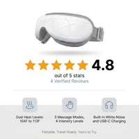 Grey Eye Massager, Heated Eye Mask for Migraines with Music, Smart Migraine Massager Reduce Dry Eyes Improve Sleep — Results & Stats