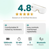 Smart Eye Massager 5 Modes Vibration Airbag Compress Eye Care Instrument Bluetooth Music Eye Massage Glasses Eye Relax Fatigue — Results & Stats