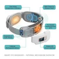 Smart Eye Massager 5 Modes Vibration Airbag Compress Eye Care Instrument Bluetooth Music Eye Massage Glasses Eye Relax Fatigue — How It Works