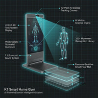 Smart Home Gym Built for AI-Guided Workouts, 42-Point Motion Tracking, 43 4K Touchscreen, 320+ Movements — How It Works