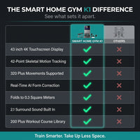 Smart Home Gym K1 — Comparison