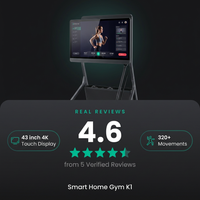 Smart Home Gym K1 — Results & Stats